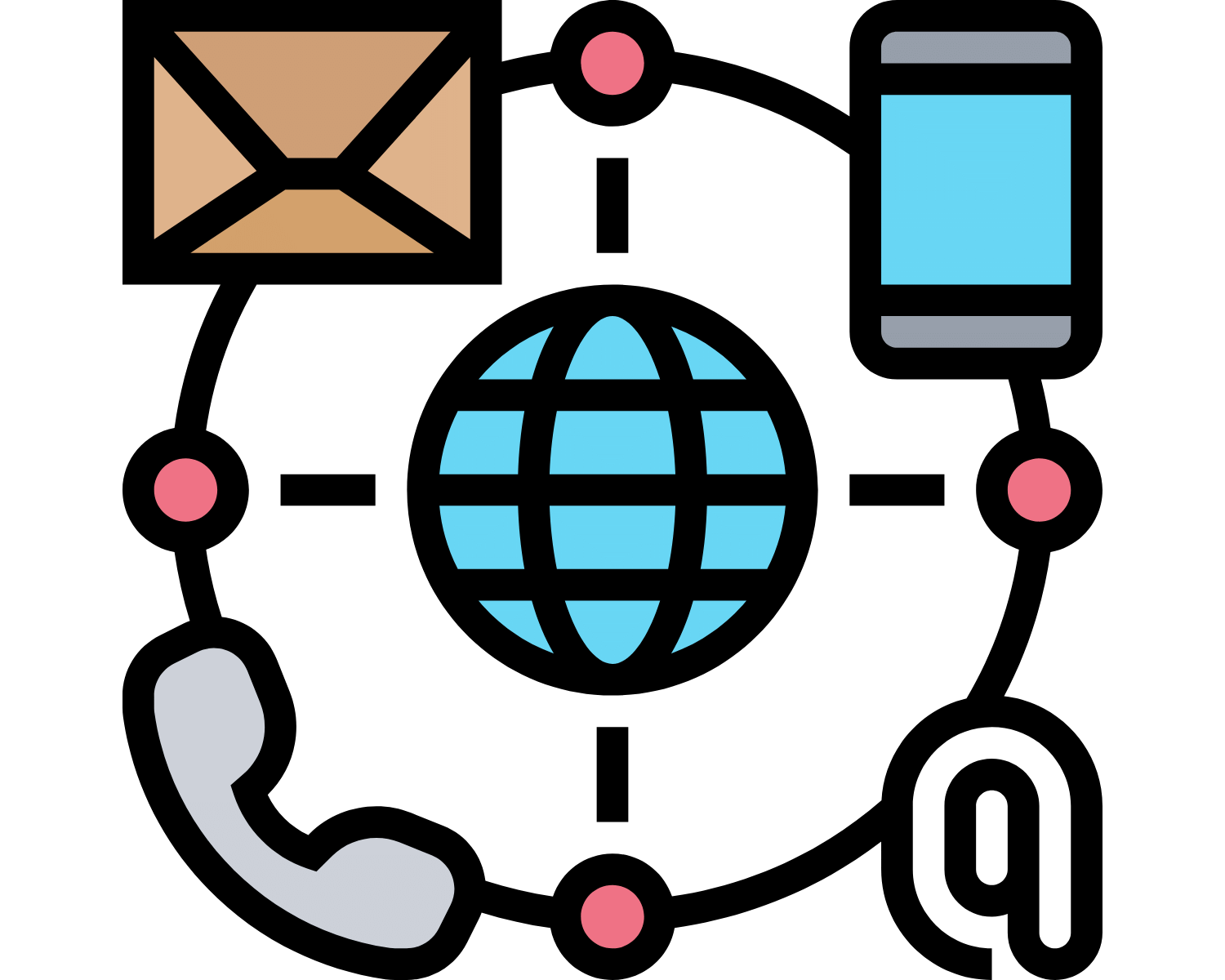 A letter, a smartphone, an @ symbol and a telephone are circling around a globe. Indicating connectivity.